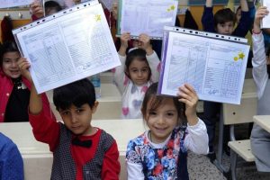 Yarıyıl tatili başladı, 18 milyon öğrenci karnelerini aldı