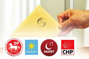 Dörtlü ittifak protokolü yarın YSK'ya sunulacak