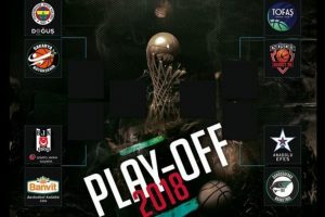 Süper Lig'de Play-Off eşleşmeleri belli oldu