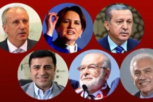 Cumhurbaşkanı adaylarına bağış desteği