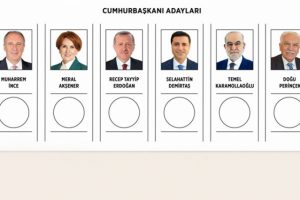 Cumhurbaşkanı adaylarının konuşma sırası belli oldu