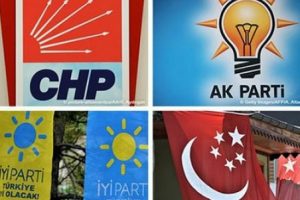 Partiler reklamlarında hangi mesajları verdi?