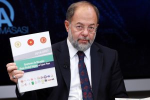 Akdağ: Tecrübesiz cumhurbaşkanı adayları ile karşı karşıyayız
