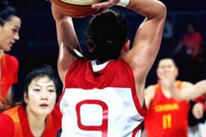 A Milli Kadın Basketbol Takımı, Kanada yolcusu