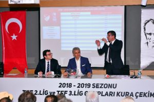 TFF 2. Lig'de kuralar çekildi