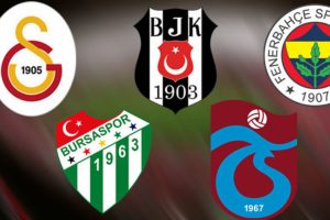 İşte Bursaspor'un piyasa değeri