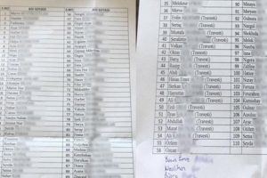 Polis 'kırmızı liste'yi dağıttı! Şimdi elden ele dolaşıyor