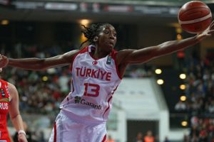 Milliler mağlubiyete rağmen grupta lider