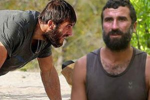 Survivor'da Hikmet ve Yusuf'un cezaları açıklandı