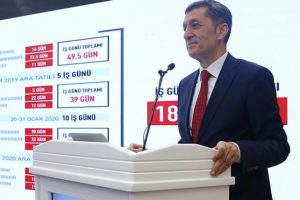 Eğitimde yeni takvim düzenlemesi! Nisan ve kasım ayında birer hafta tatil geliyor