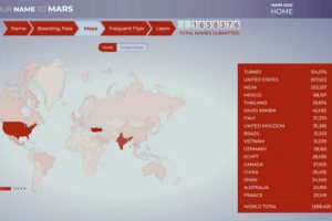 NASA duyurdu, Türkler birinci oldu