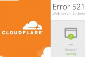Cloudflare çöktü!
