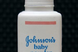Johnson & Johnson, 20 milyon dolar tazminat ödeyecek