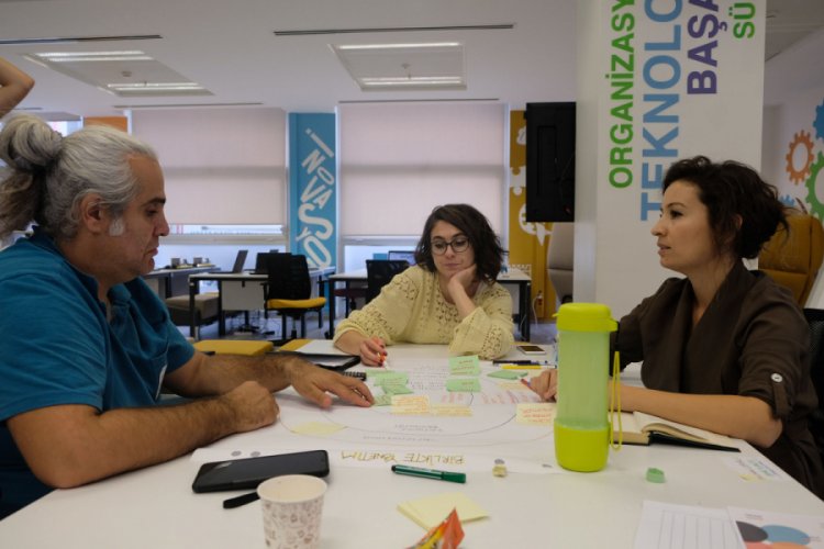 Bursa Nilüfer İnovasyon Merkezi uluslararası etkinliğe ev sahipliği