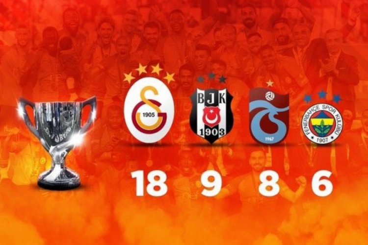 Galatasaray'dan Türkiye Kupası göndermeli günaydın mesajı