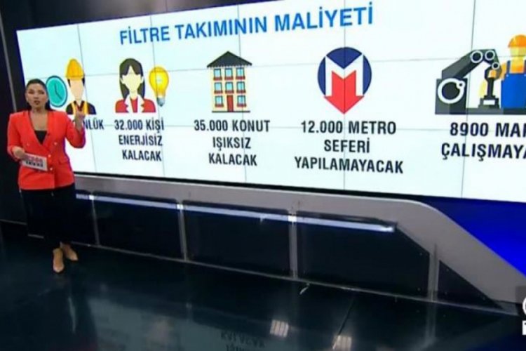 Beste Uyanık: Termik santral haberini bana kanal yaptırdı, her şeyi üzerime attılar