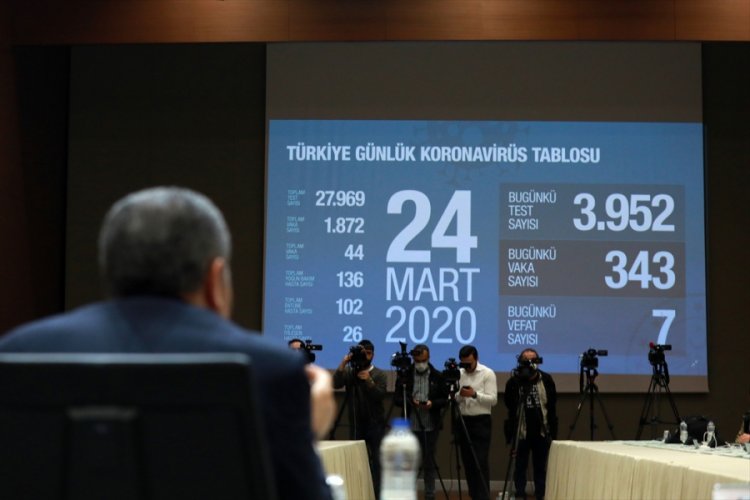 İşte Türkiye'deki koronavirüs tablosu