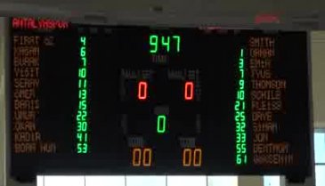 Antalyaspor 46 - Galatasaray Odeabank 72