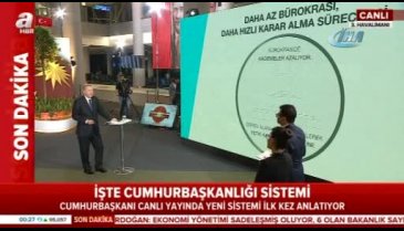 Cumhurbaşkanı Erdoğan yeni sistemi canlı yayında anlattı