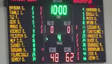 Bursaspor Basketbol şampiyon oldu