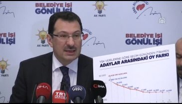 AK Partili Yavuz'dan seçim yenileme talebine ilişkin açıklama