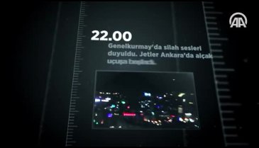 15 Temmuz darbe girişiminin 3. yılı
