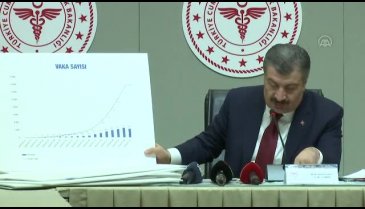 Bakan Koca açıkladı! İşte Bursa'daki vaka sayısı!