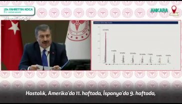 Bakan Koca: "Yayılma hızı kontrol altında"