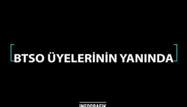 Bursa'da BTSO çalışmalarıyla Türkiye'ye örnek oldu