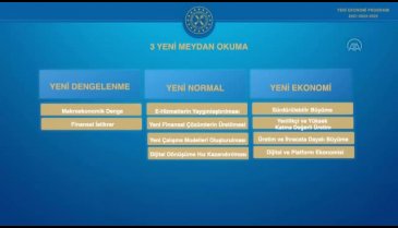 Bakan Albayrak'tan Yeni Ekonomi Programı açıklaması