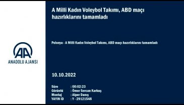 Filenin Sultanları, ABD maçı hazırlıklarını tamamladı