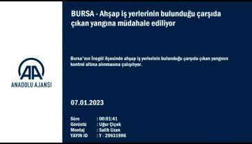Bursa'da tarihi dükkanların bulunduğu işyerinde yangın!