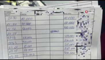 Bursa'da dernek diye kurdukları lokal kumarhane çıktı