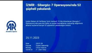 Bursa dahil 10 ilde Sibergöz-7 Operasyonu! 53 şüpheli adliyeye sevk edildi