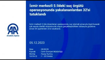 İzmir merkezli suç örgütü operasyonu Bursa'ya sıçradı! 69 gözaltı
