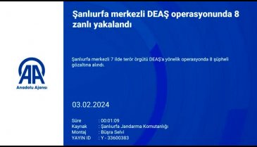 Bursa dahil 7 ilde DEAŞ operasyonu!