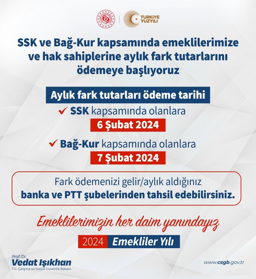 Emekliye Ek Zam Farkı Ödeme Tarihi Belli Oldu