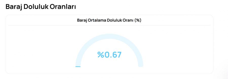 11 Ekim Bursa su kesintileri: BUSKİ duyurdu, Bursa'da sular ne zaman gelecek, saat kaçta? - 3. Resim