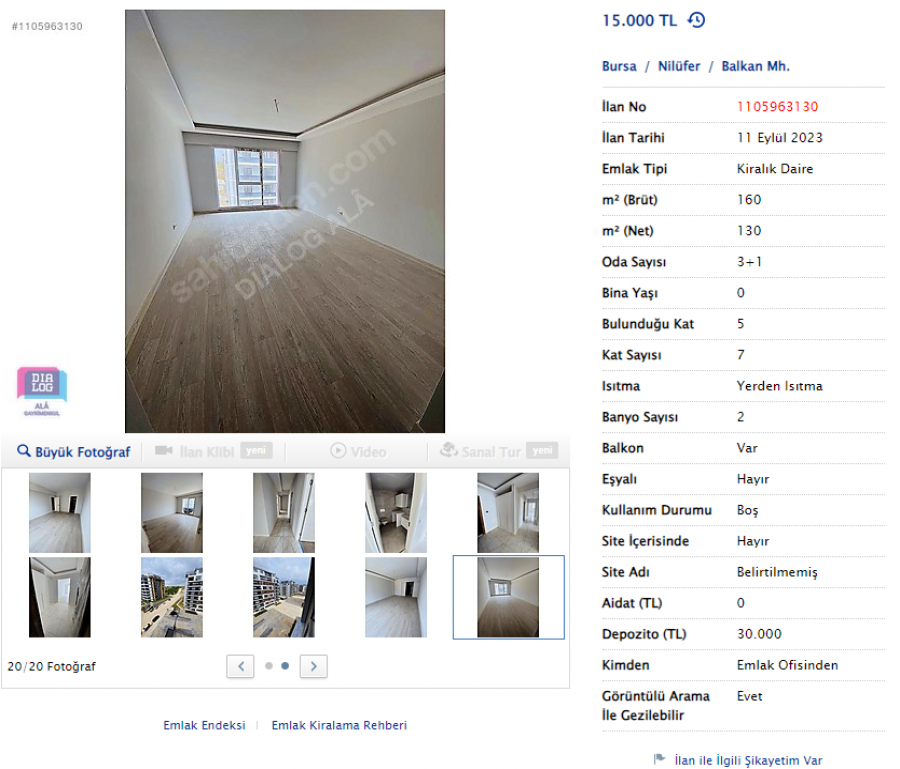 Bursa'da üniversite okuyacaklar barınma kriziyle karşı karşıya! 1+1