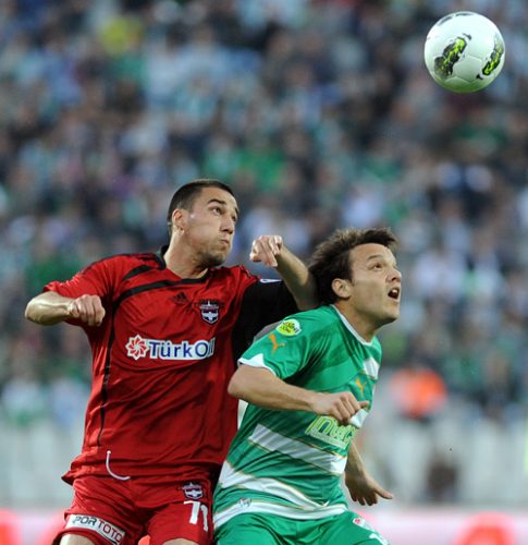 Bursaspor Gaziantep maçı