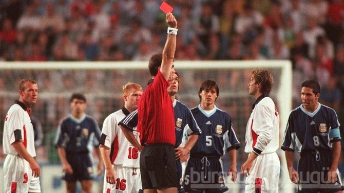 Bir bakışta David Beckham