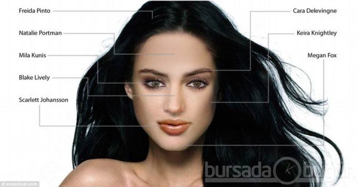 Kadınlara ve erkeklere göre ideal kadınlar