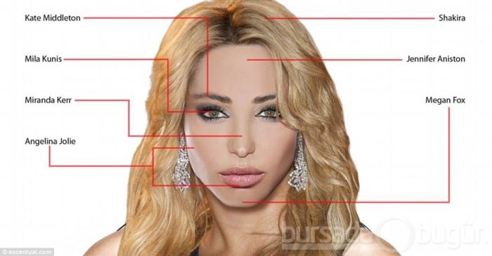 Kadınlara ve erkeklere göre ideal kadınlar