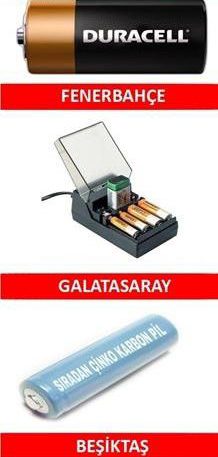Derbi capsleri yıktı geçti!