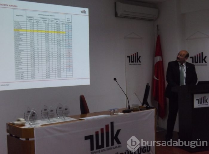 Türkiye İstatistik Kurumu 89 yaşında...