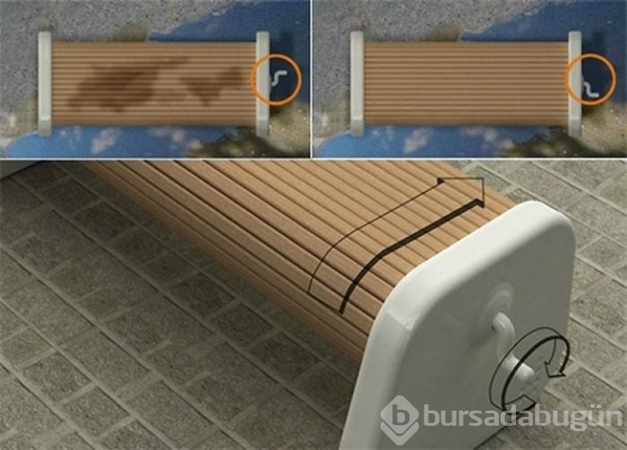 Bunu yapmak kimin aklına gelirdi?