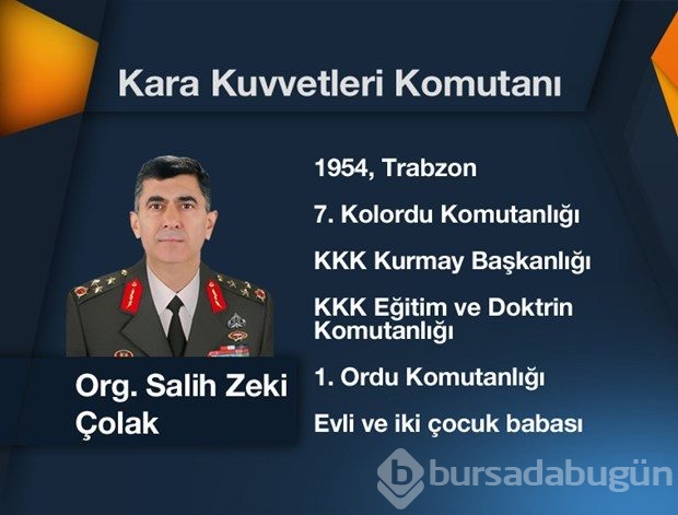 İşte TSK'nın yeni komuta kademesi