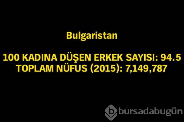 Kadın oranı en yüksek ülke hangisi?