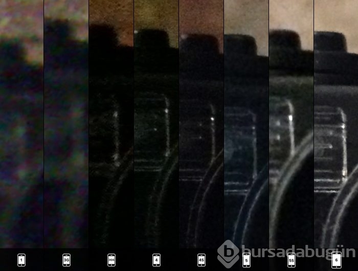 iPhone kameralarının evrimi