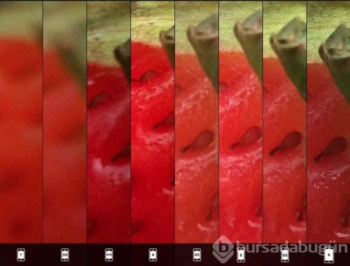 iPhone kameralarının evrimi